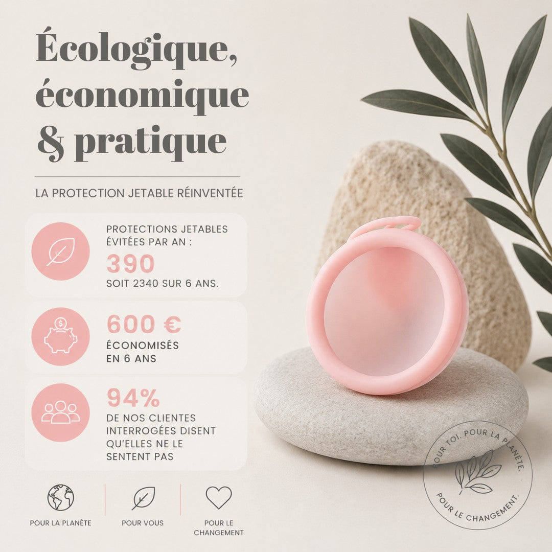 Le Disque Menstruel Reglevolution